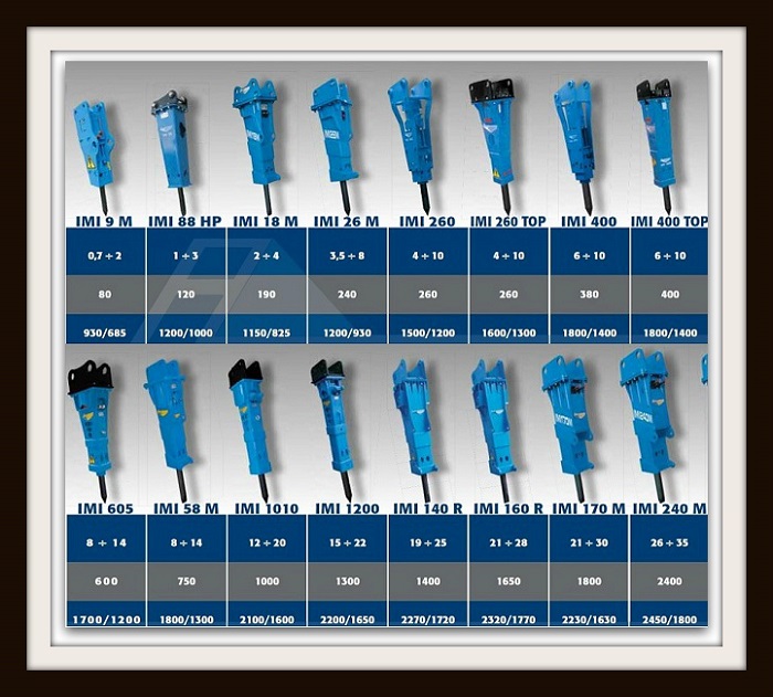  Hágæða Ítalskir Brotfleygar