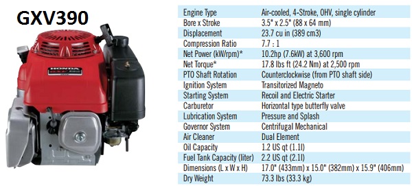   Sjálfhleðslu Beltavagn