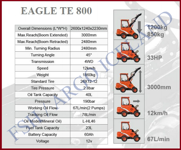 EAGLE TE 1200-800-600 