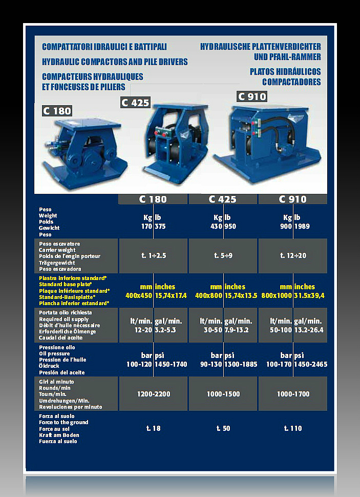  JARÐVEGSÞJÖPPUR FYRIR VINNUVÉLAR