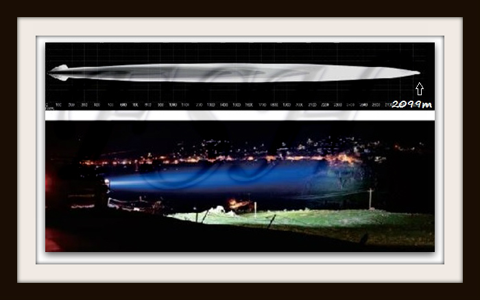 FSH LD-LASER LED 2000 