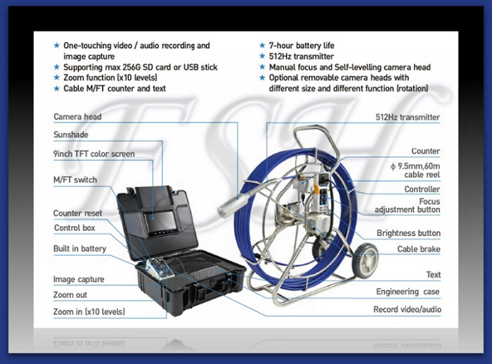 STAFRÆN RÖRA MYNDAVÉL  
