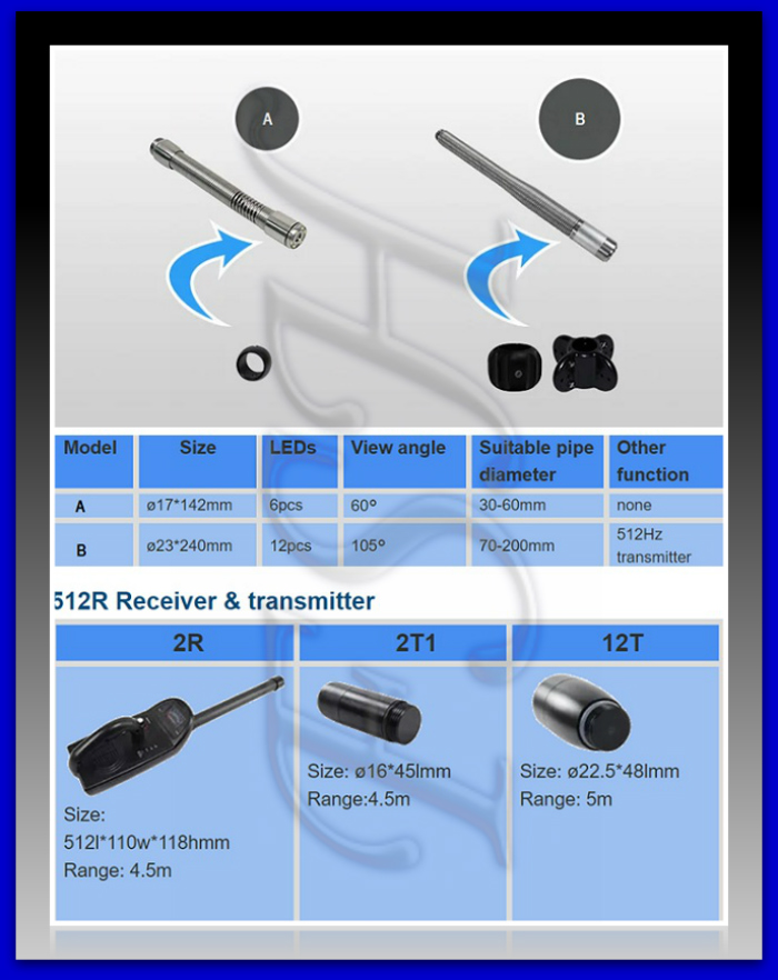 STAFRÆN LAGNA MYNDAVÉL 