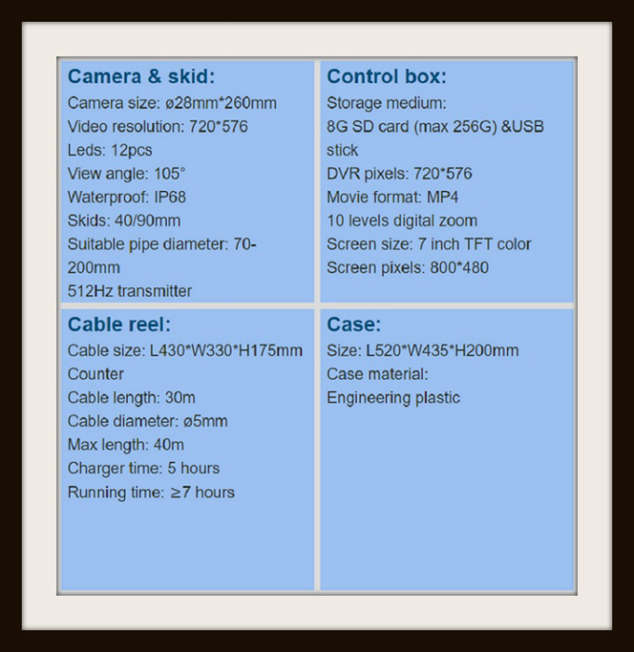 STAFRÆN LAGNA MYNDAVÉL 